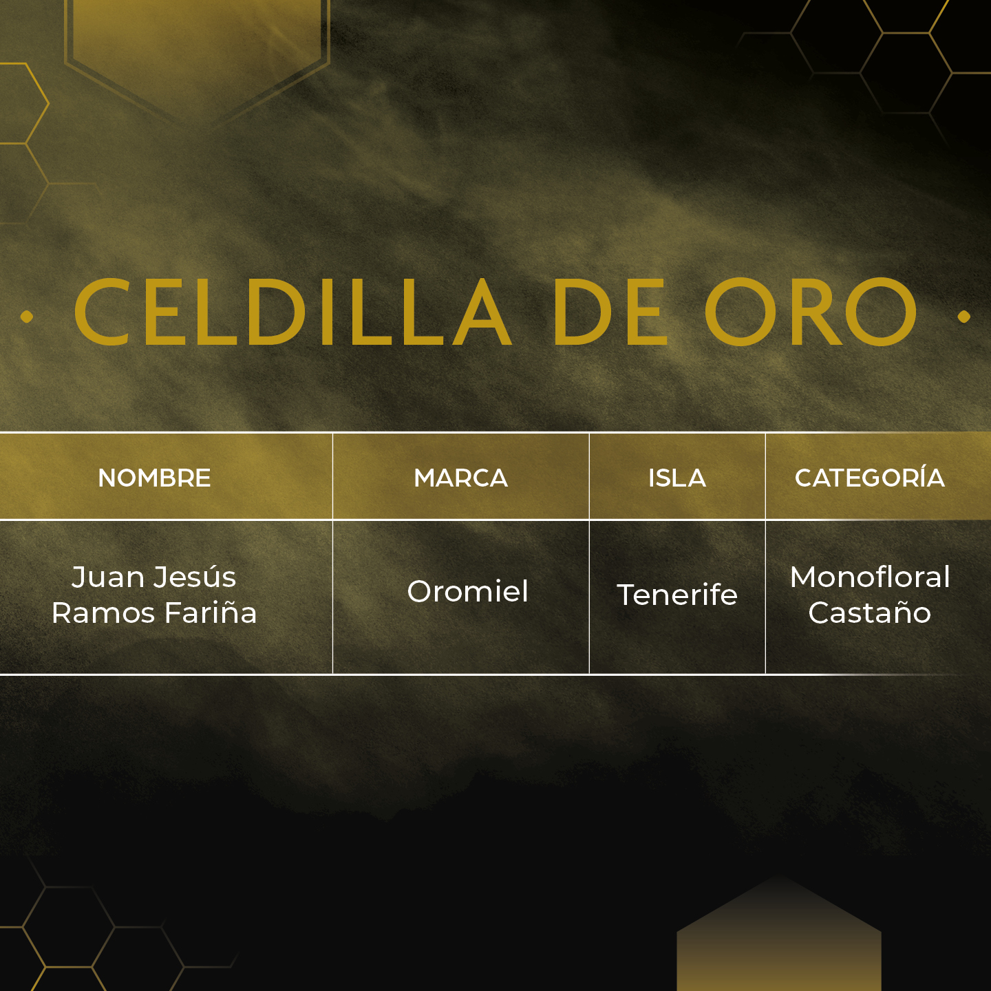 CELDILLA DE ORO  XXVIII Concurso de Mieles 